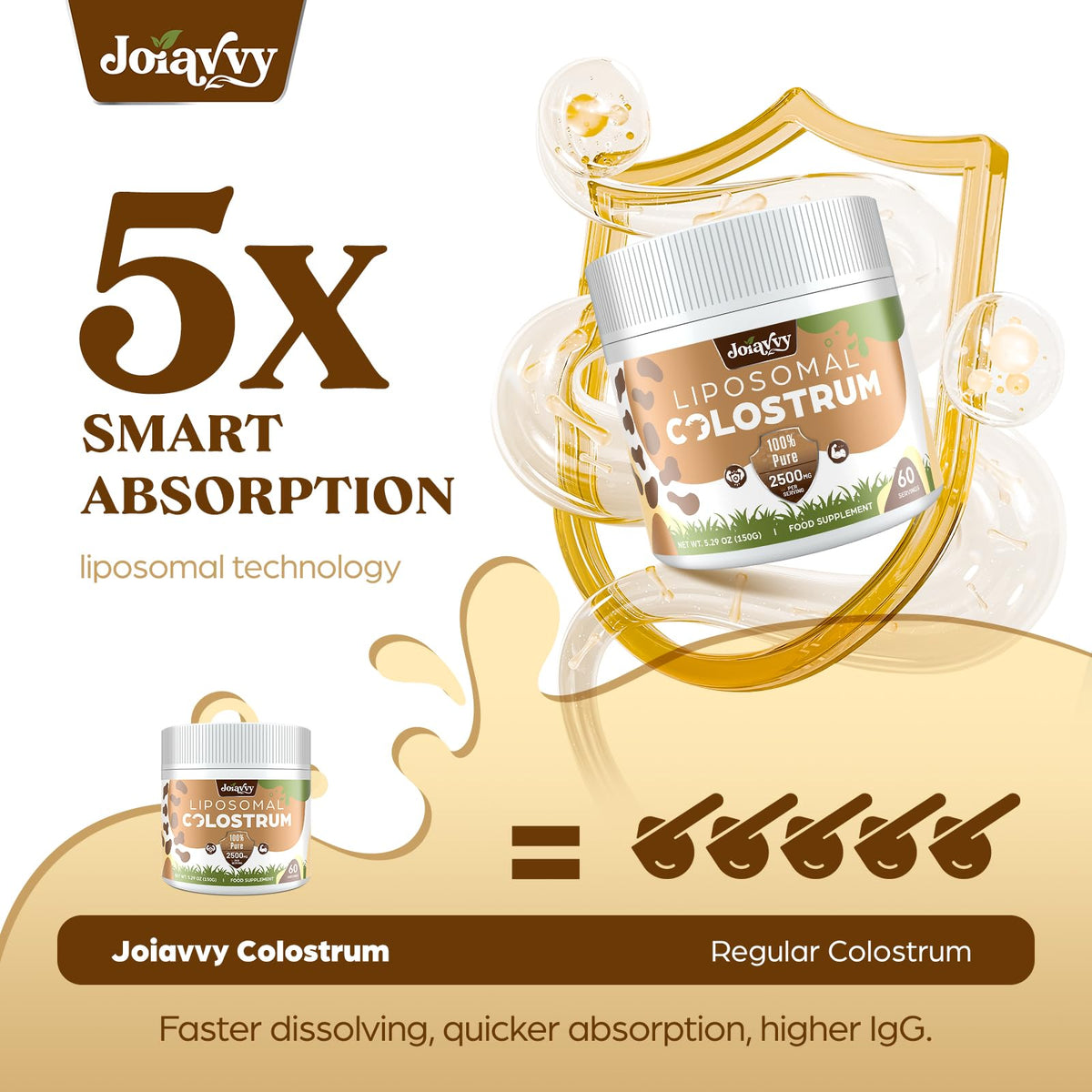 Joiavvy Liposomal Colostrum Powder 150g (60 Servings) - 2500mg Pure Colostrum