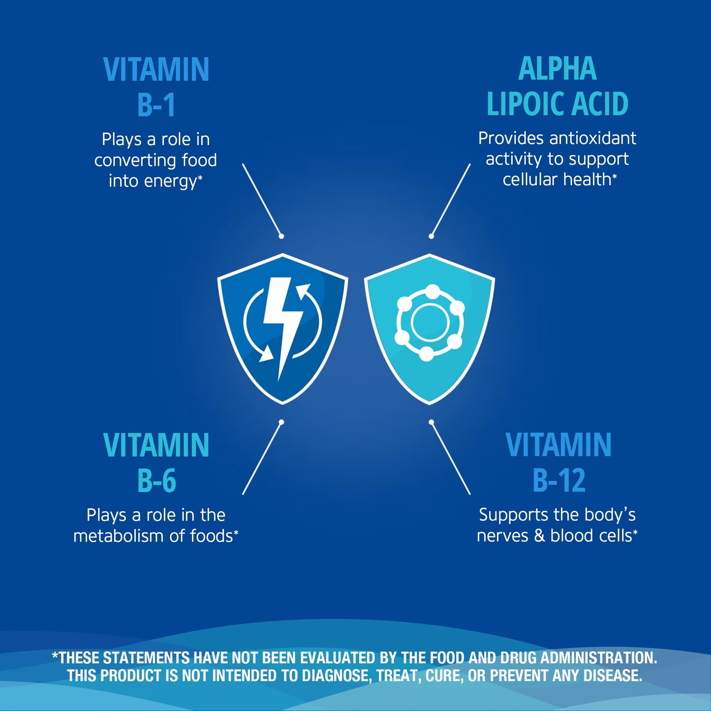 21st Century Nerve Health, 30 Tablets