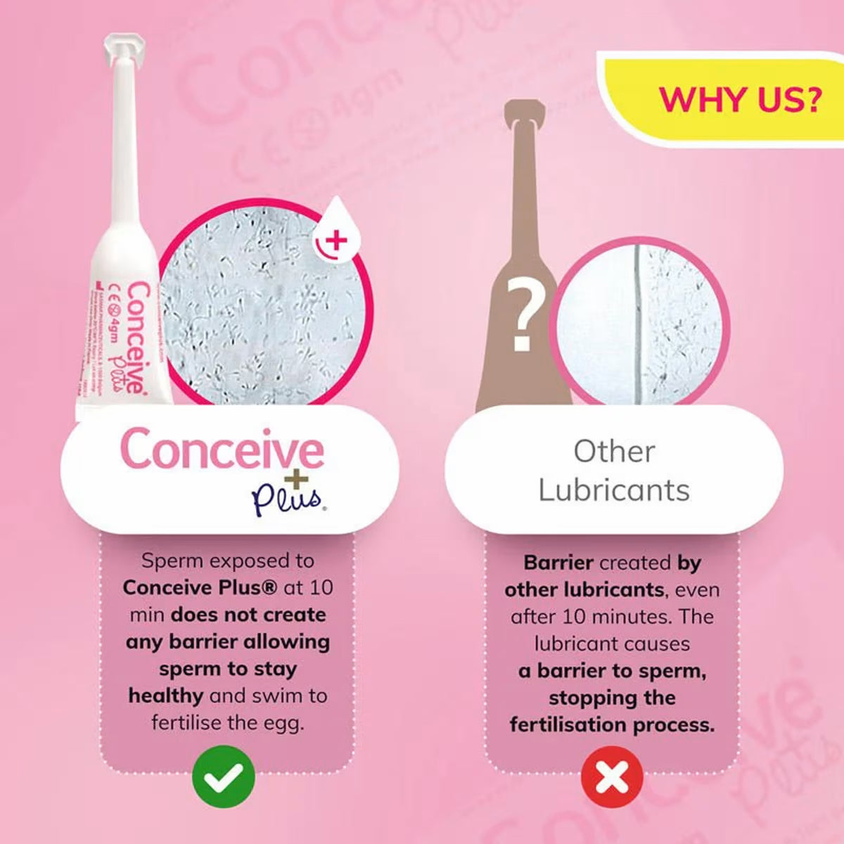 Conceive plus Lubrifiant de fertilité Tube 75ml