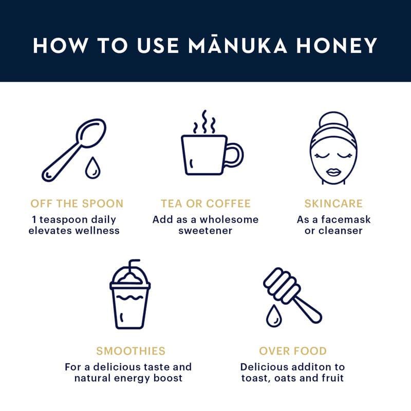 Manuka Health MGO263 + UMF10 Miel de Manuka 250g