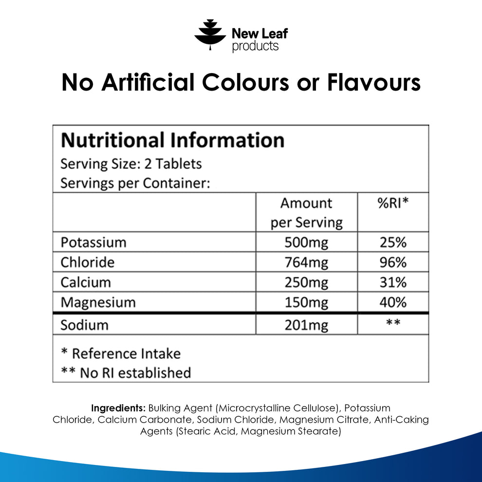 Nutritional information label for New Leaf products on a white background