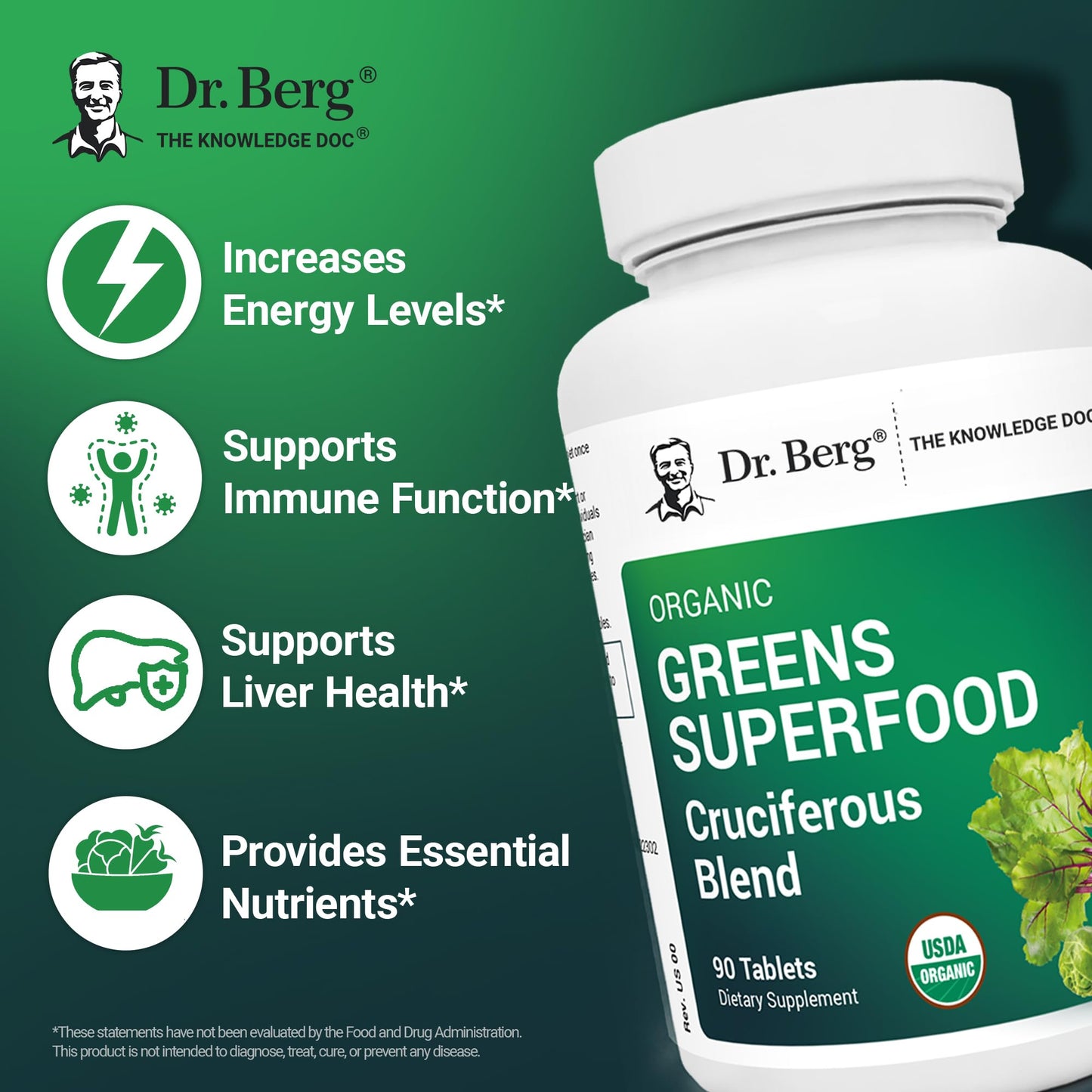 Dr. Berg Greens Superfood supplement bottle with green background and text highlighting benefits.