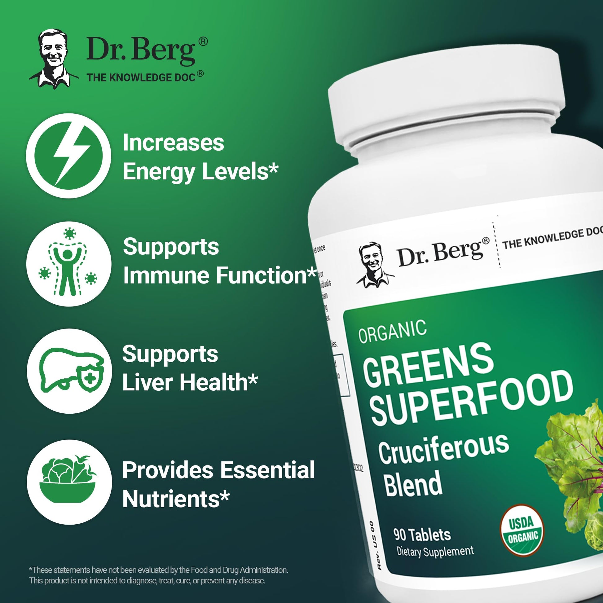 Dr. Berg Greens Superfood supplement bottle with green background and text highlighting benefits.