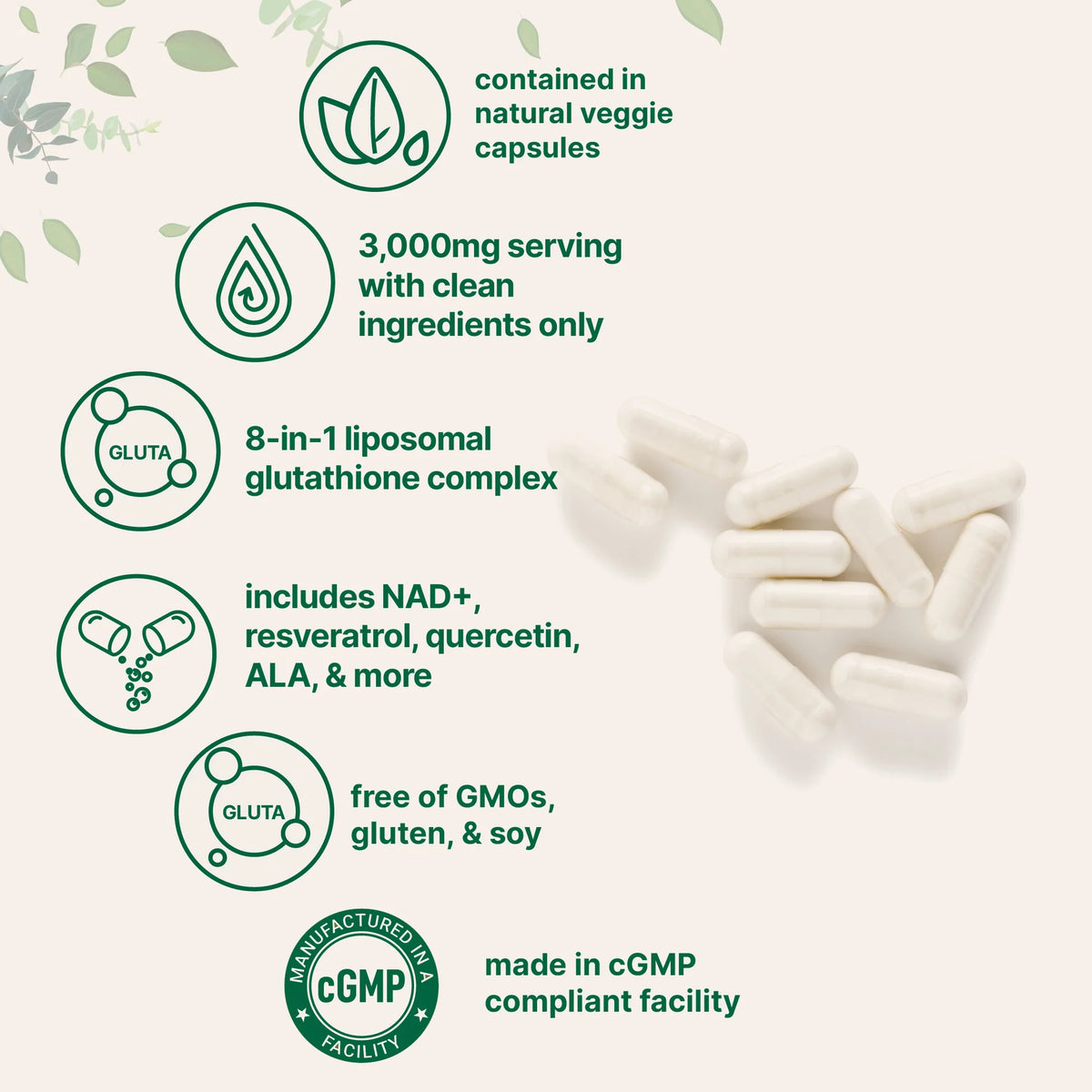 Micro Ingredients Liposomal Glutathione Complex 3,000mg (120 Vegetarian Capsules) - with Liposomal NAD+, Resveratrol, Quercetin & ALA