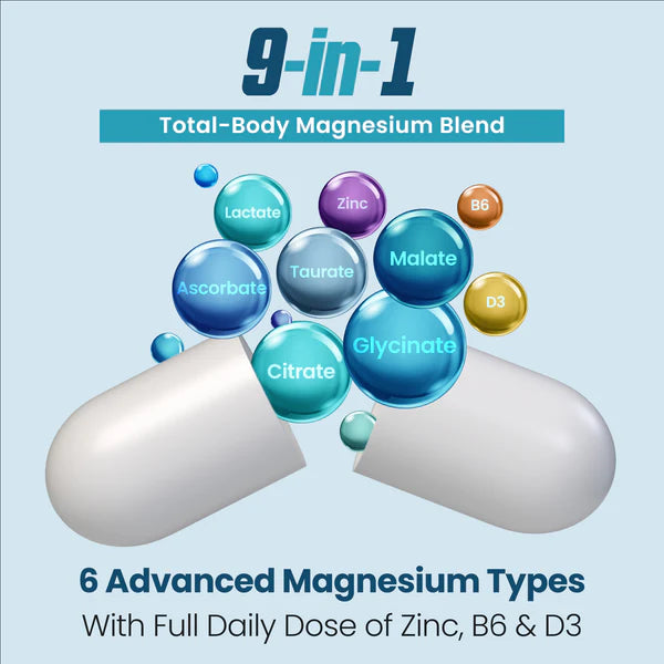 Magnesium Complex 6-in-1 Supplement with Zinc 120 Capsules ~ 40 Day Supply