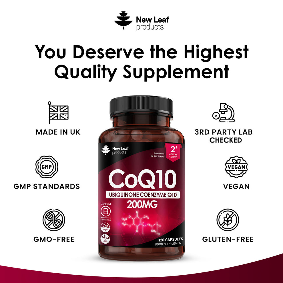 CoQ10 supplement bottle with New Leaf products branding and quality certification icons on a white background.