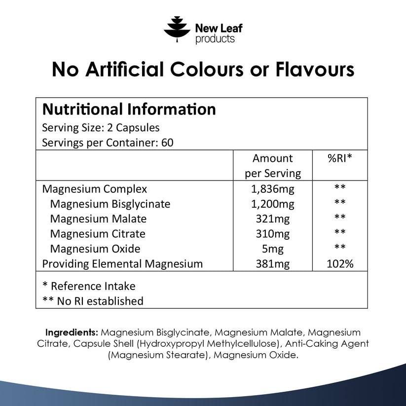 Nutritional information label for magnesium supplement by New Leaf products