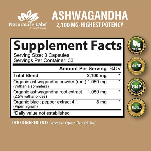 Supplement label for Ashwagandha with NaturaLife Labs branding on a brown background.