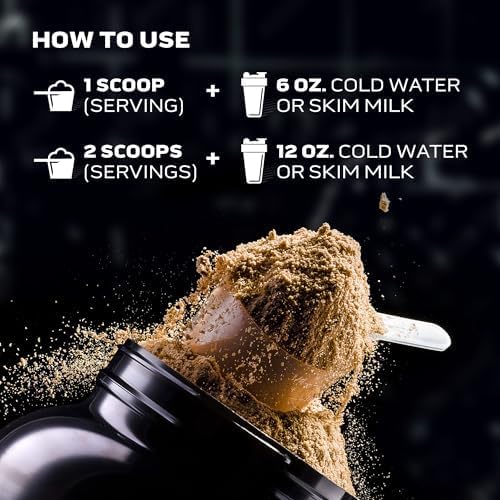 Instructions for using a protein powder scoop with text on how to measure and mix the powder. Muscletech Nitro Tech Whey Protein 