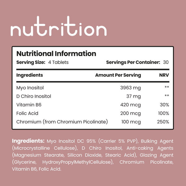 Vitabright Myo/D-Chiro Inositol Chewables: PCOS/Fertility Support