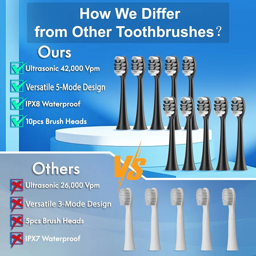 Brosse à dents électrique sonique pour adultes et enfants, livrée avec 10 têtes de brosse, un étui de voyage, 5 modes avec minuteur intelligent intégré de 2 minutes, une charge pour 90 jours, moteur 42 000 VPM (noir)