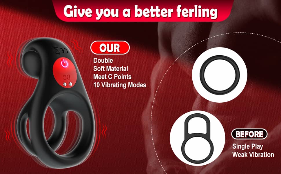 Sexual product with features highlighted on a red background